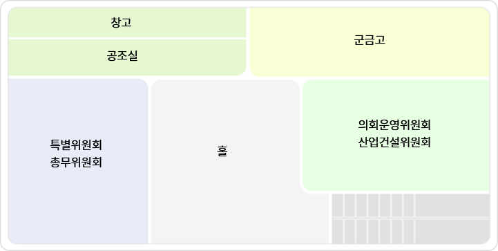 왼쪽 위에서부터 창고, 공조실, 군금고, 특별위원회 총무위원회, 홀, 의회운영위원회 산업건설위원회이 있습니다